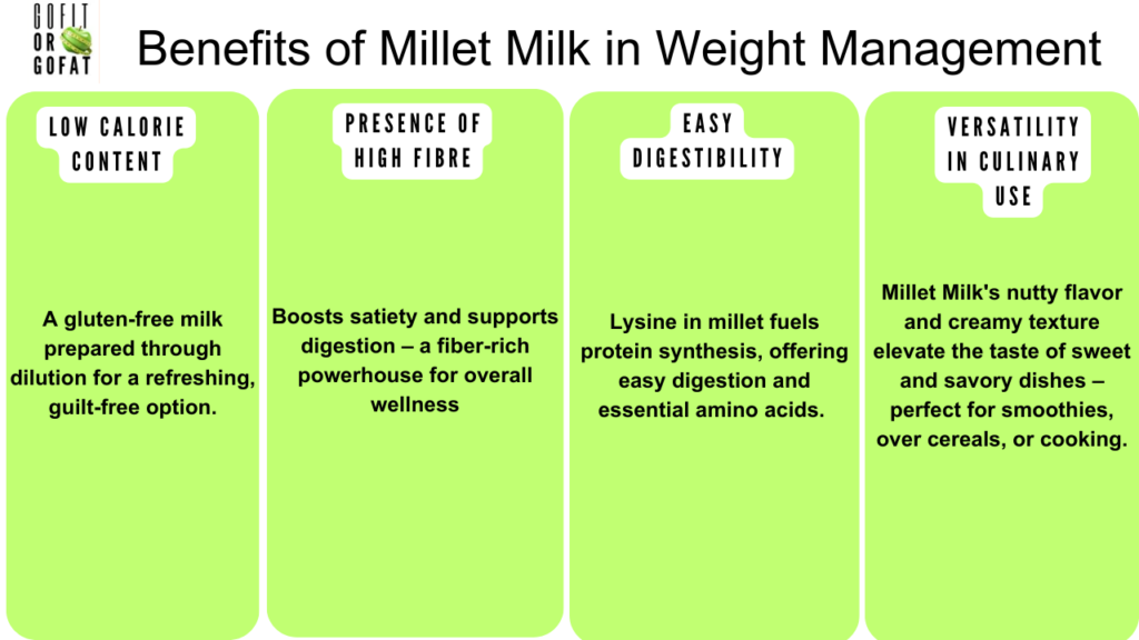 Does Millet Milk help in Weight loss?